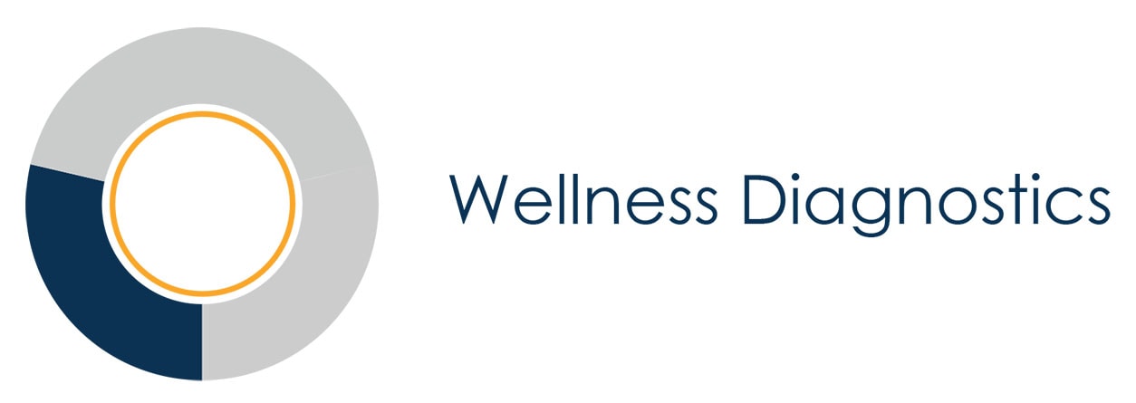 Wellness Diagnostics